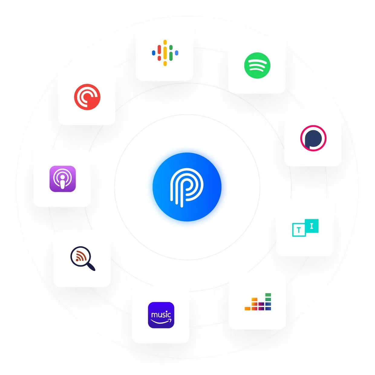 The podcast.co logo surrounded the popular podcast hosts we distribute too