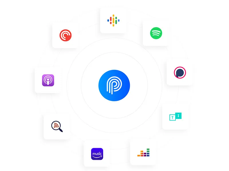 A graphic showing all the different podcasting listening platforms Podcast.co can automagically distribute too